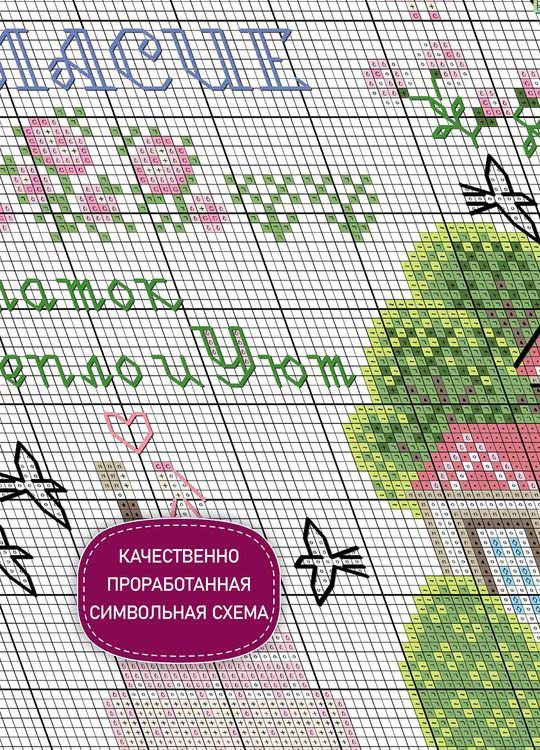 Набор для вышивания «Семплер Свадьба» — картинка 4