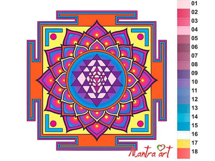 Картина по номерам «Мандала Шри Янтра» — картинка 2