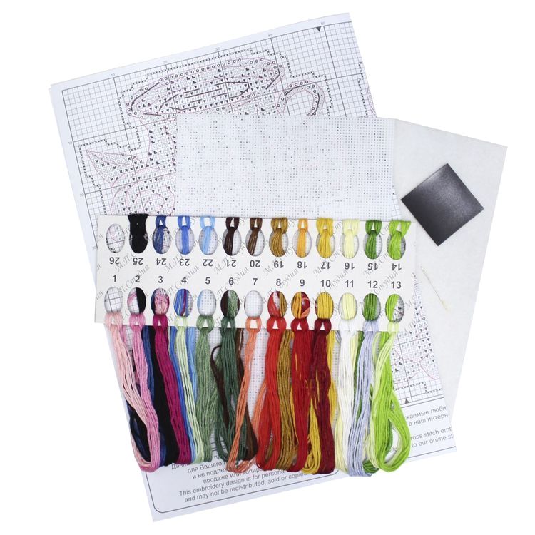 Набор для вышивания «Магниты. Чайная фантазия» — картинка 5