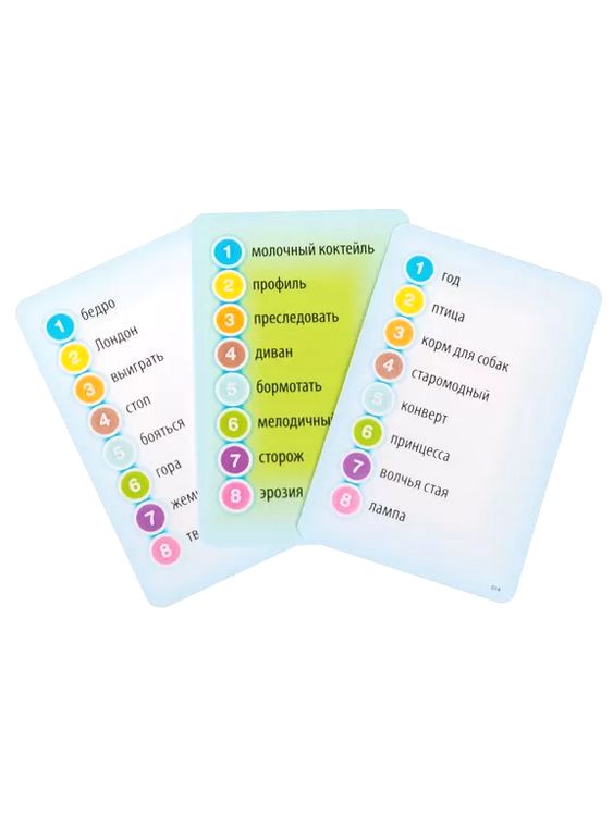 Настольная игра «Alias. Скажи иначе для всей семьи», компактная, (новая) версия-2 — картинка 5