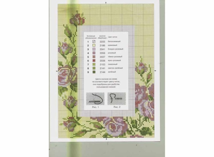 Набор для вышивания «Рамка для фотографии. Розочки» — картинка 2