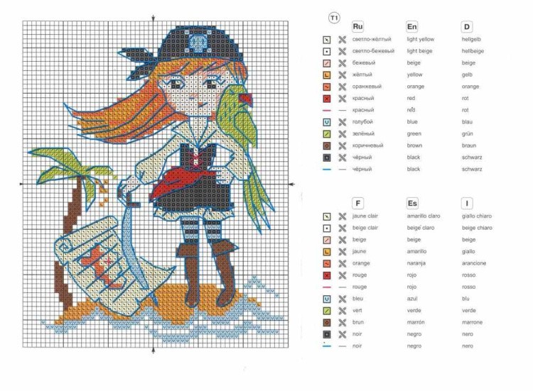 Набор для вышивания «Остров сокровищ» — картинка 4