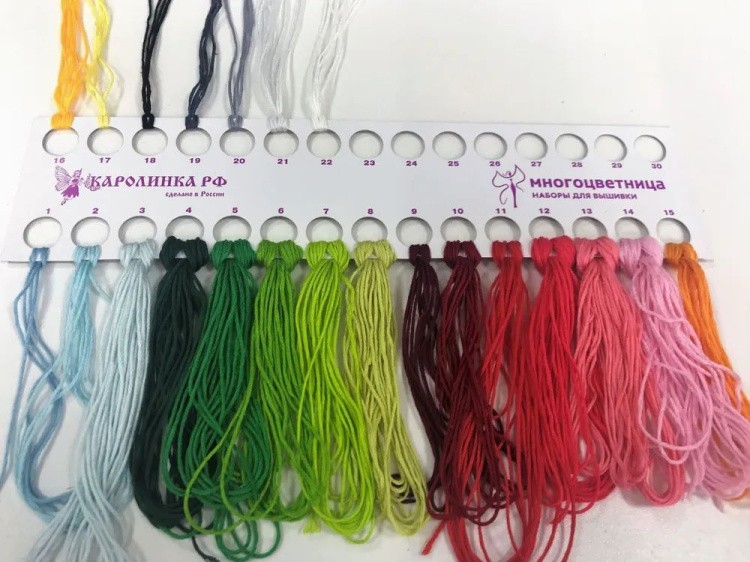 Набор для вышивания «Родные просторы. Розы» — картинка 5