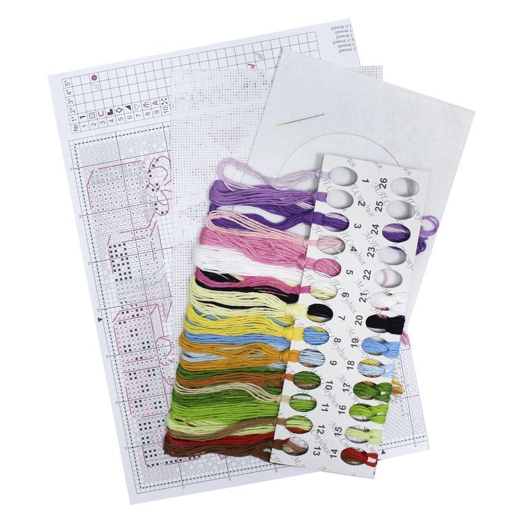 Набор для вышивания «Открытка. С Днем Рождения» — картинка 5