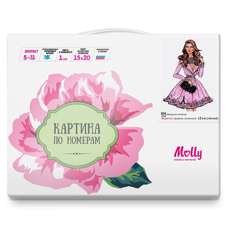 Картина по номерам «Модное платье» — картинка 3