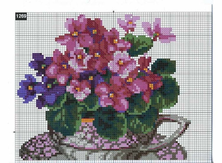 Набор для вышивания «Доброе утро» — картинка 2