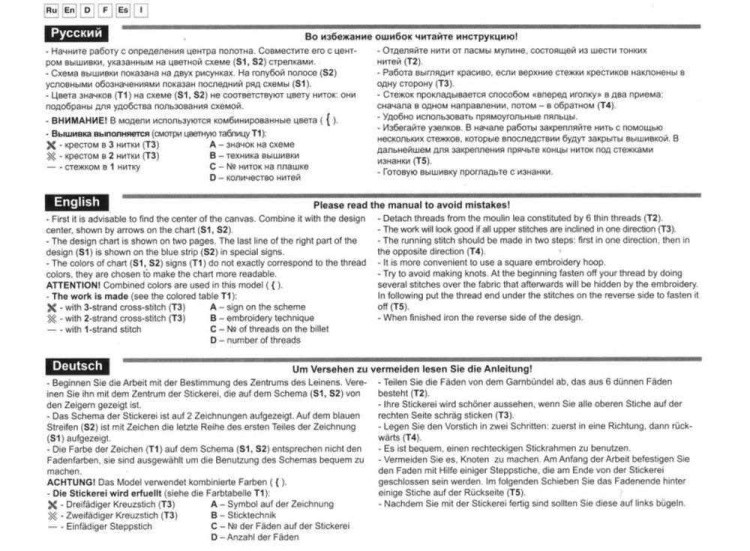 Набор для вышивания «Ночное кафе» — картинка 4