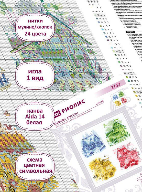 Набор для вышивания «Счастливая улица» — картинка 3