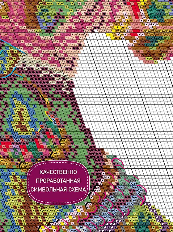 Набор для вышивания «Женщины мира. Африка» — картинка 4