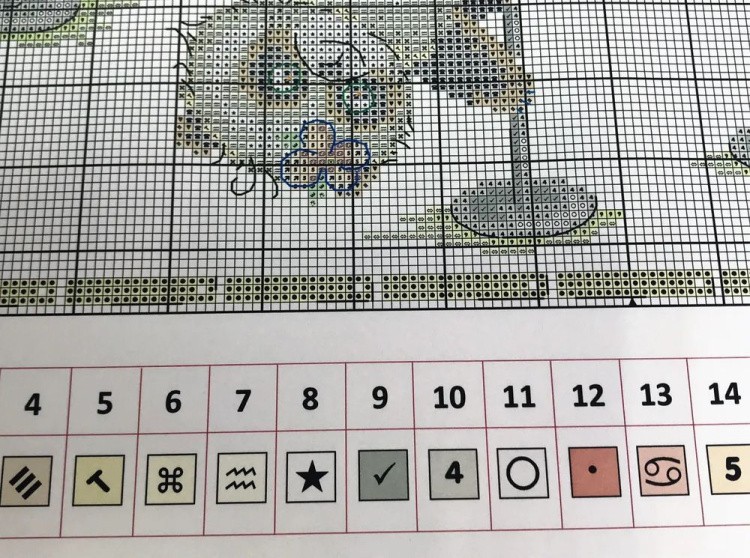 Набор для вышивания «Pole Dance. Я грациозна!» — картинка 10