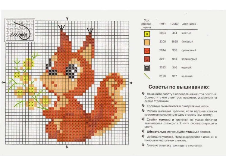 Набор для вышивания «Бельчонок» — картинка 3