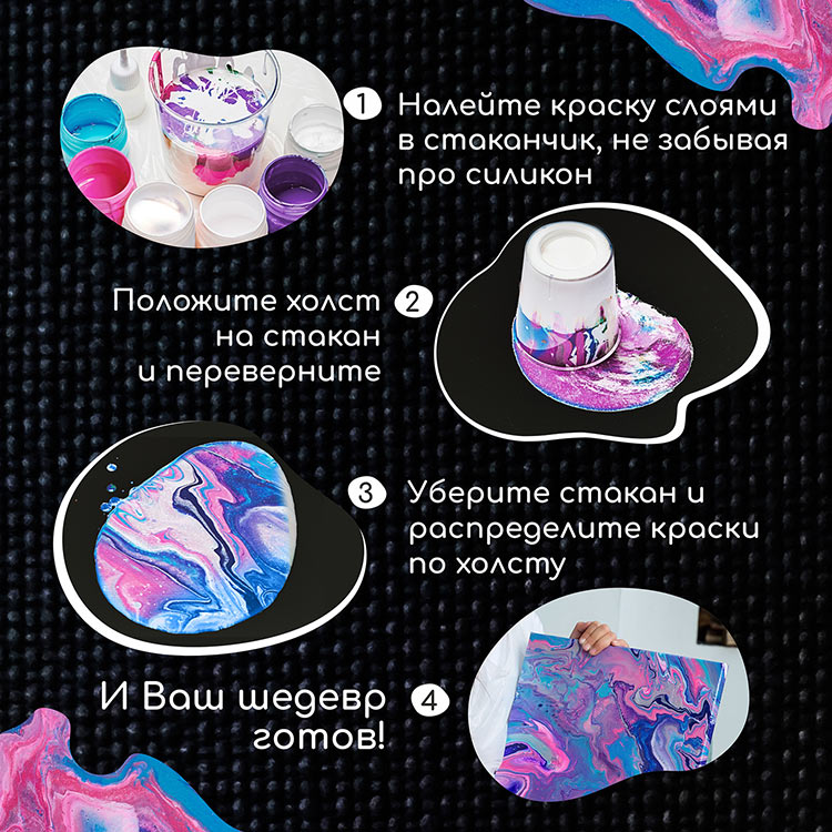 Набор для рисования жидким акрилом Флюид Арт Млечный путь — картинка 3