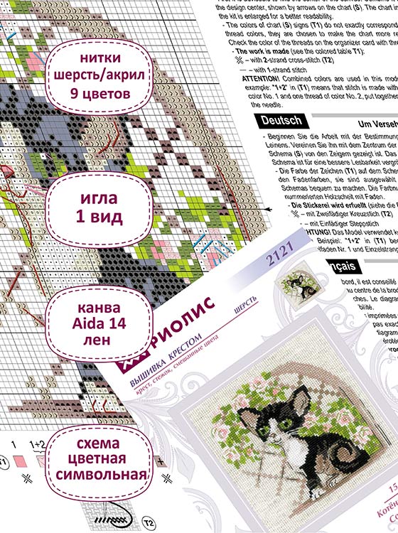 Набор для вышивания «Котёнок корниш рекс» — картинка 3