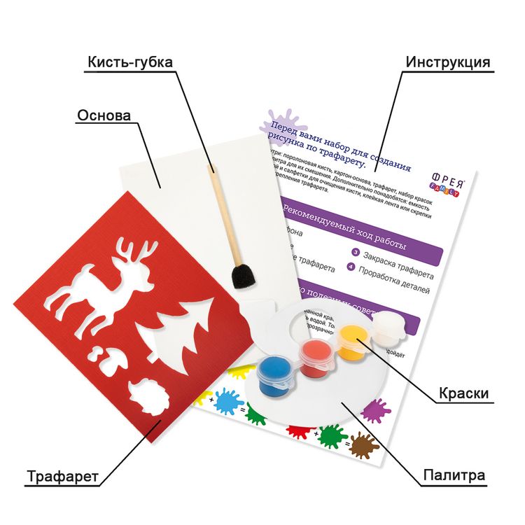 Набор для раскрашивания по трафарету «Лесные жители» — картинка 2
