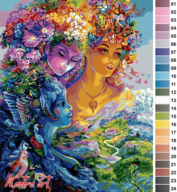 Картина по номерам «Три грации» Жозефины Уолл — картинка 2