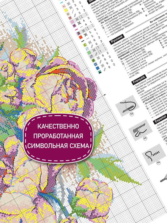 Набор для вышивания «Пышность пионов» — картинка 5