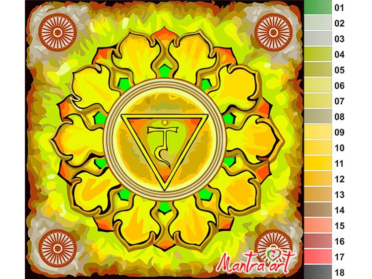 Картина по номерам «Чакра Манипура» — картинка 2