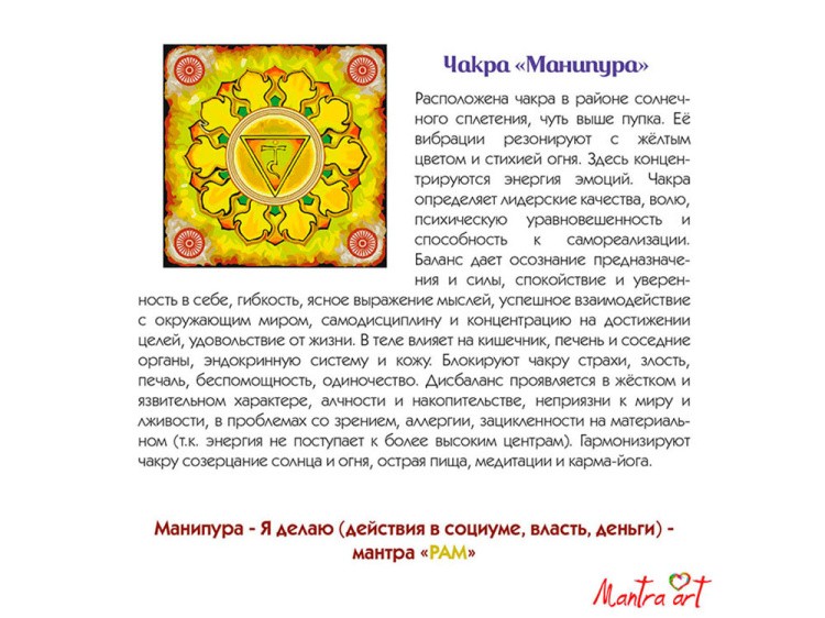 Картина по номерам «Чакра Манипура» — картинка 4