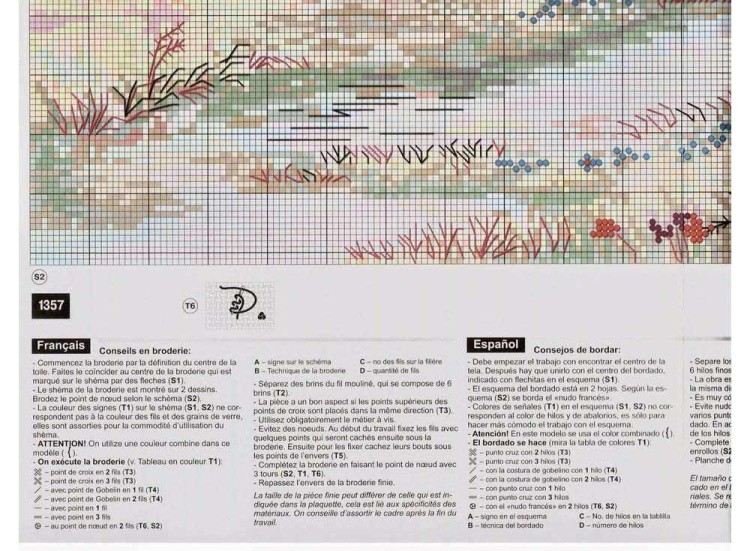 Набор для вышивания «Райский уголок» — картинка 8