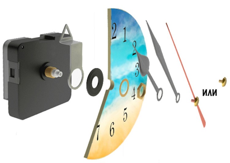 Механизм для часов, 18 мм, Epoxy Master — картинка 5