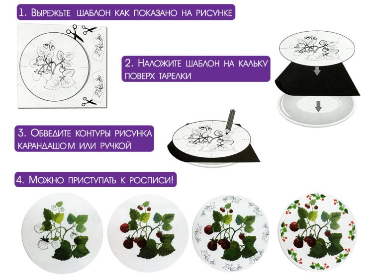 Расписная тарелка №1 «Вишня» — картинка 5