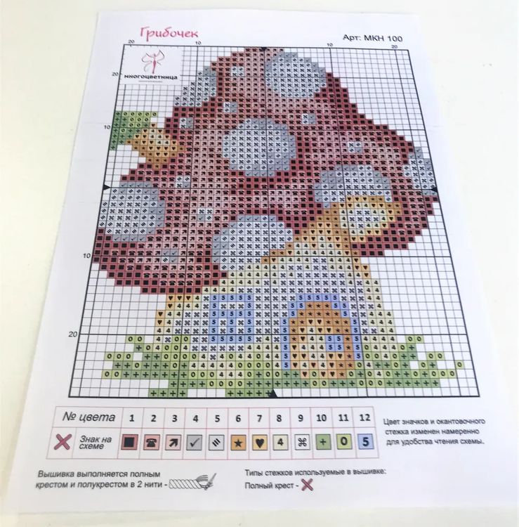 Набор для вышивания «Грибочек» — картинка 4