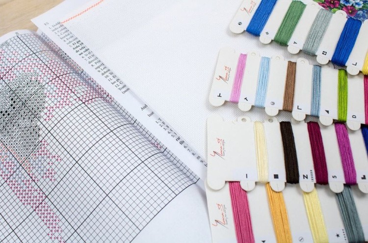 Набор для вышивания «Весенний сад» — картинка 2