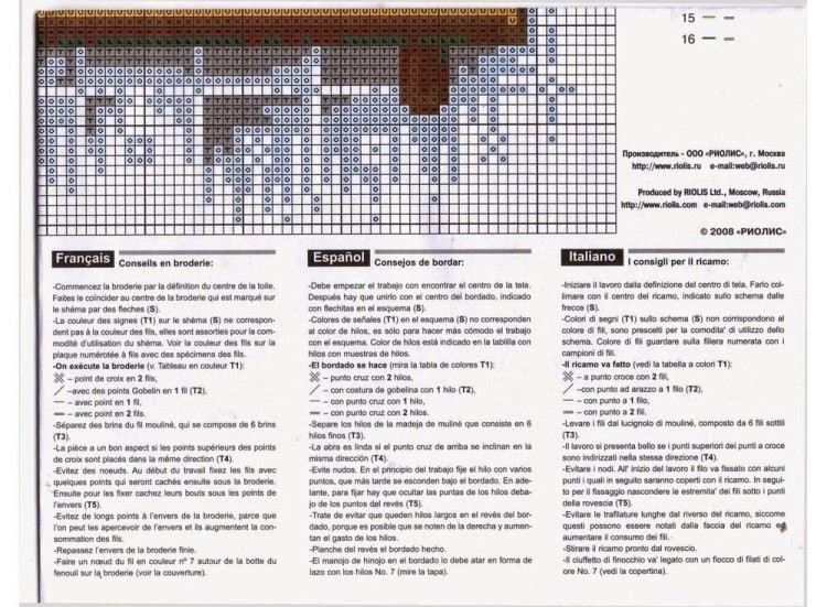 Набор для вышивания «Укроп» — картинка 5