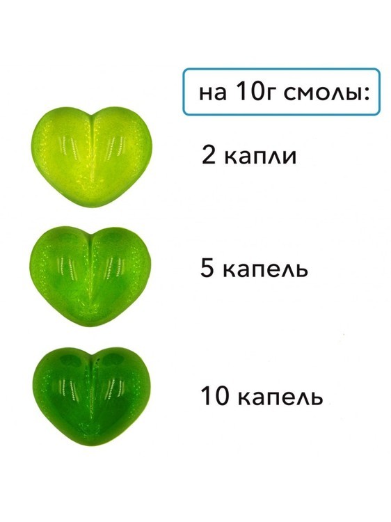 Прозрачный тонер для эпоксидной смолы Нефрит, 10 мл — картинка 2