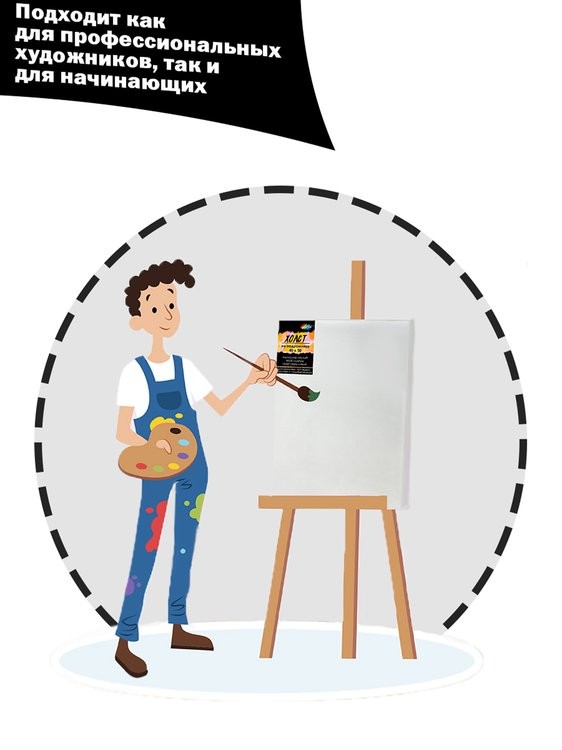 Комплект из 3 холстов на подрамнике 280 г/м, 20х30 см — картинка 4