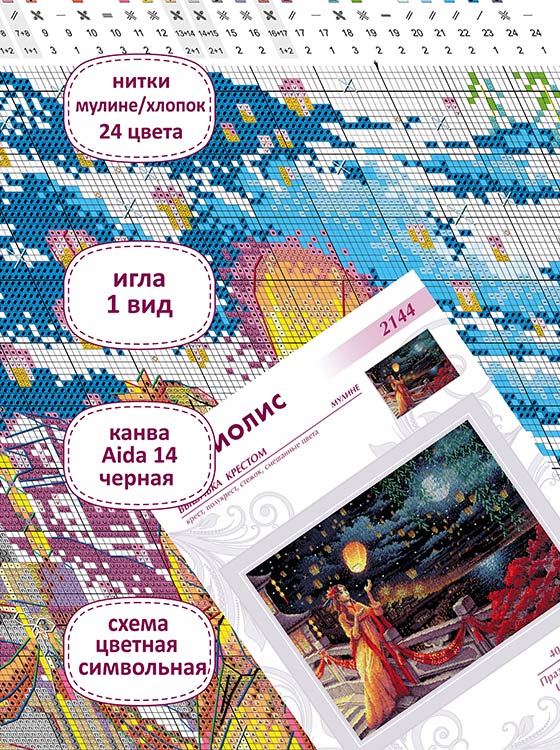 Набор для вышивания «Праздник фонарей» — картинка 3