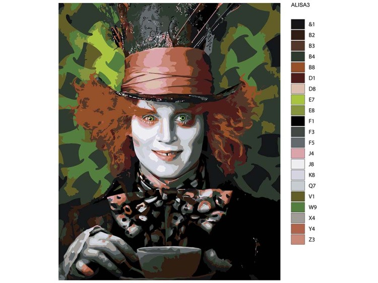 Картина по номерам «Время пить чай» — картинка 2