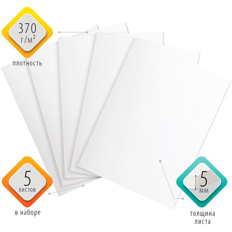 Пенокартон матовый, 70х100 см, толщина 5 мм, белый, комплект 5 листов, BRAUBERG — картинка 2