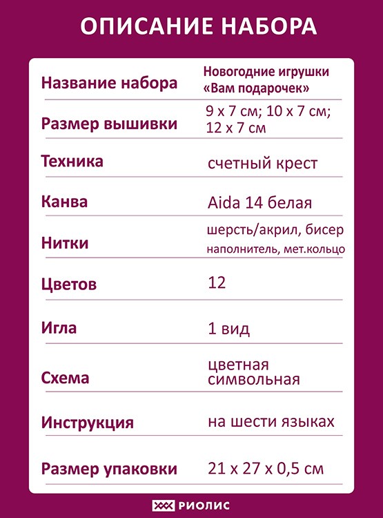 Набор для вышивания «Новогодние игрушки Вам подарочек» — картинка 5