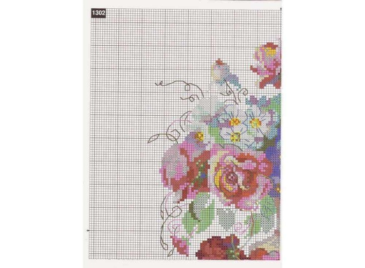 Набор для вышивания «Цветочный этюд» — картинка 2