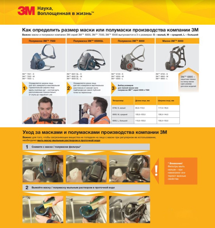 Комбинированный фильтр от газов и паров 3М 6057 (1 пара) — картинка 6