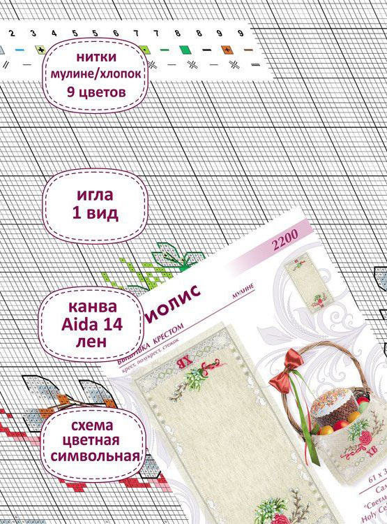 Набор для вышивания «Салфетка. Светлый праздник» — картинка 3