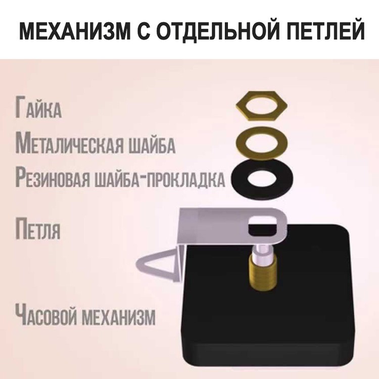 Механизм для часов, 20мм, Epoxy Master — картинка 3