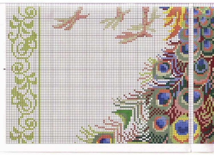 Набор для вышивания «Павлины» — картинка 4