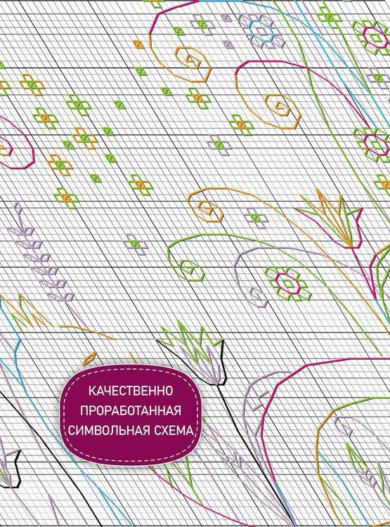 Набор для вышивания «Кошки. Мелодия весны» — картинка 4