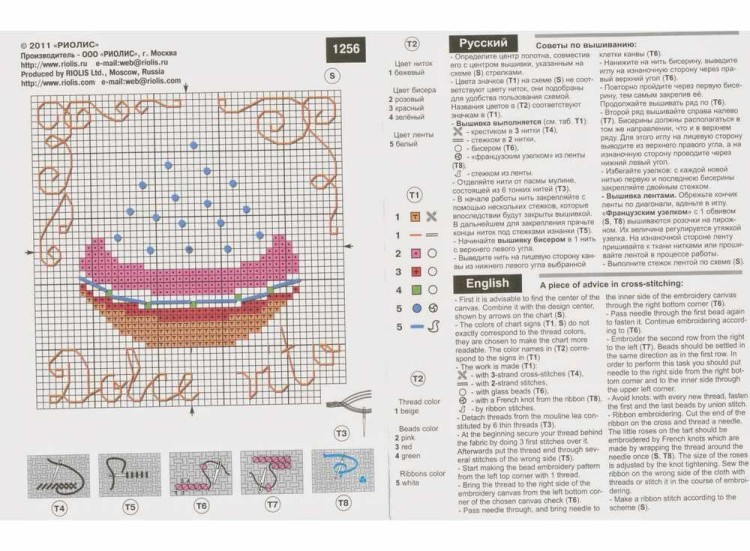 Набор для вышивания «Корзиночка» — картинка 2