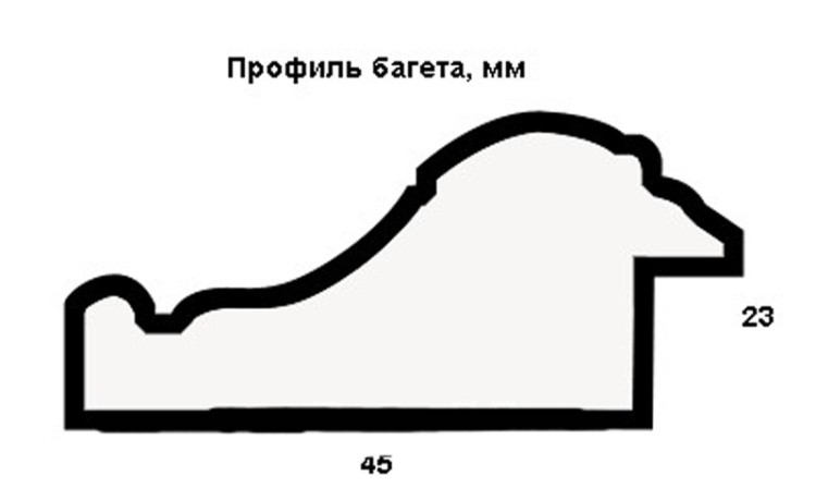 Рамка без стекла для картин «Charlotta» — картинка 3