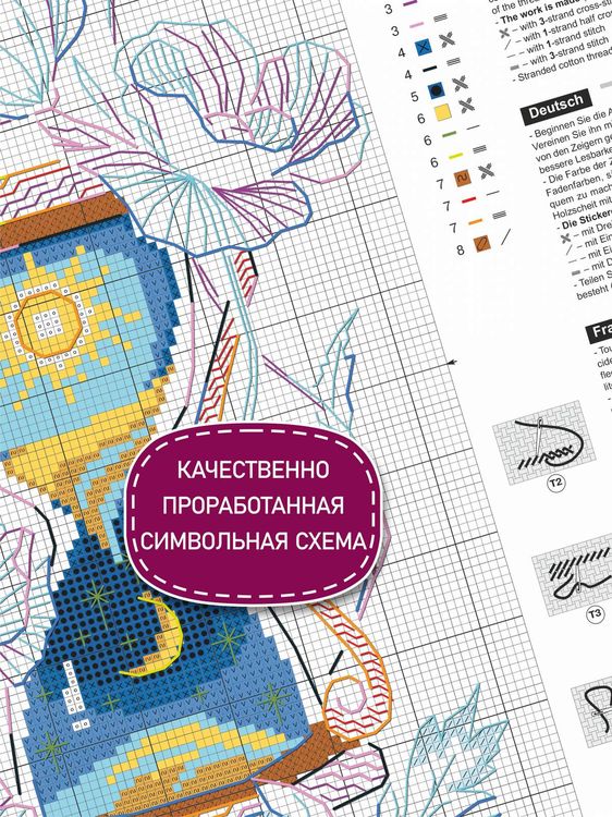 Набор для вышивания «Магия времени» — картинка 4