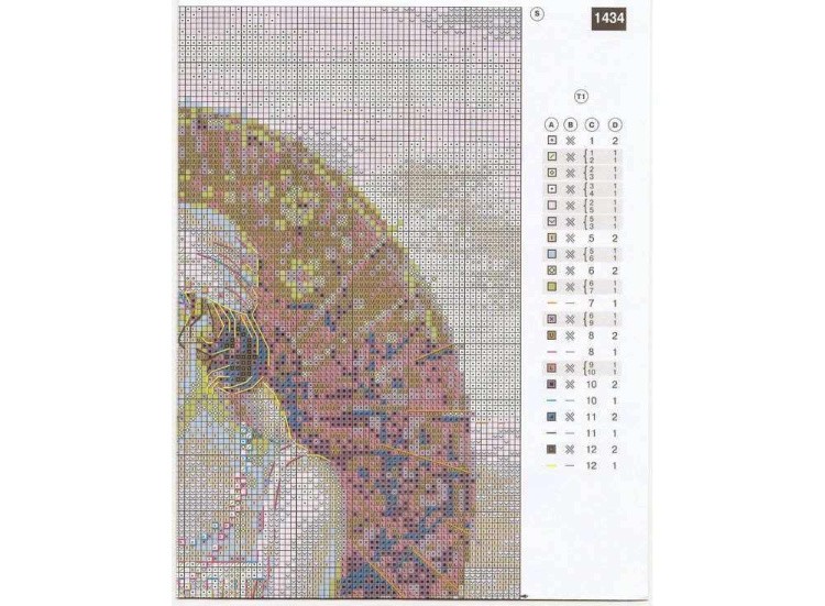 Набор для вышивания «Старая фотография. Ривьера» — картинка 4