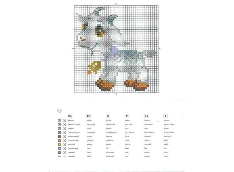 Набор для вышивания «Серенький козлик» — картинка 2