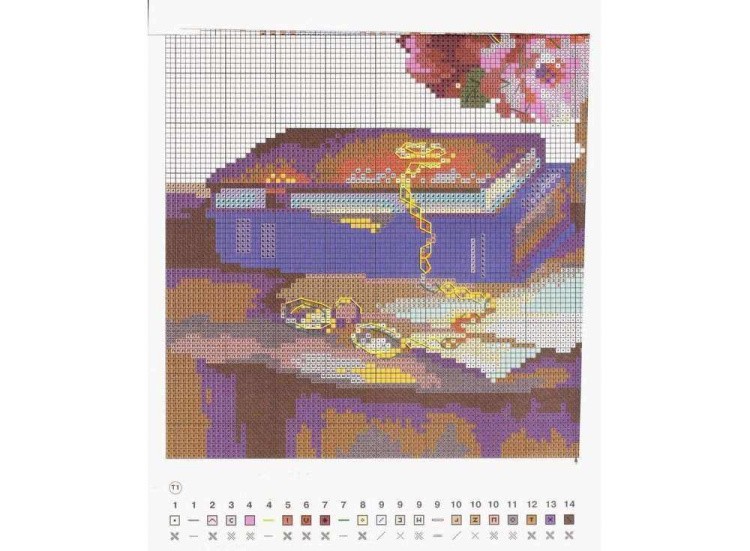 Набор для вышивания «Цветочный этюд» — картинка 5