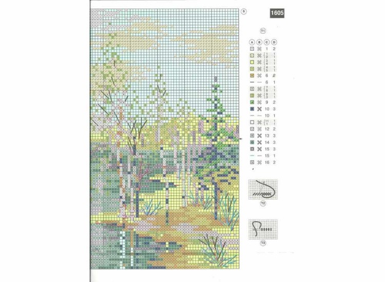 Набор для вышивания «Паводок» — картинка 7