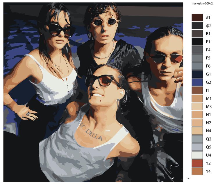 Картина по номерам «Группа Maneskin Манескин: В бассейне» — картинка 2