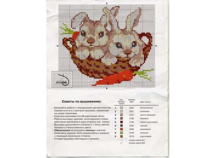 Набор для вышивания «Зайцы» — картинка 2