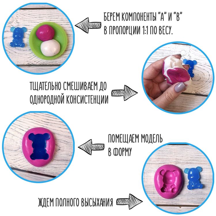 Паста для создания силиконовых форм «Mold it!», 200 г — картинка 2